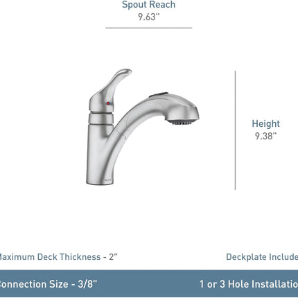Moen Renzo CA87316BL Matte Black One-Handle Pullout Kitchen or Laundry Faucet with Power Clean and Optional Deck Plate